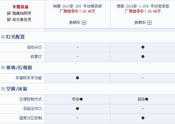 品质提升价格下调文案,品质升级价格下降