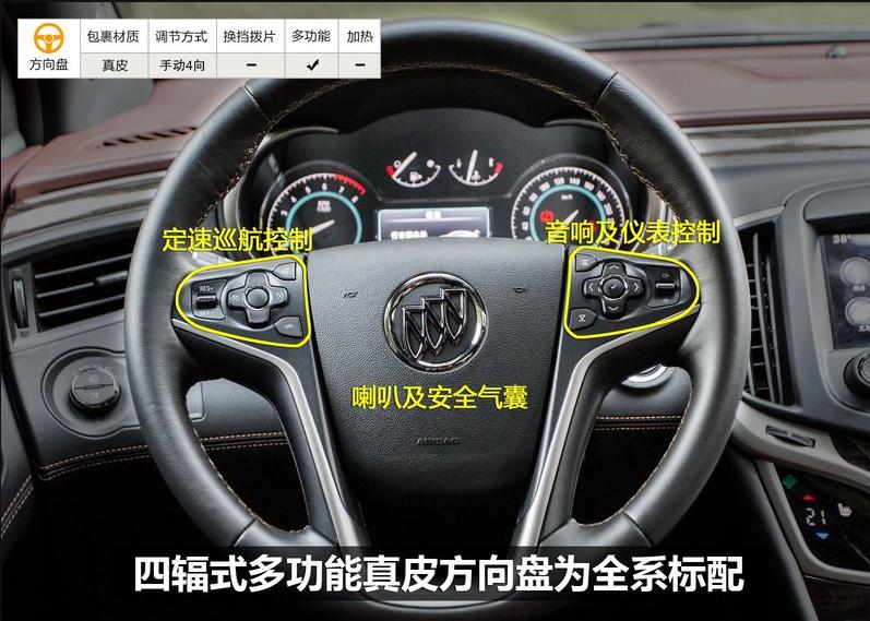 2014款别克君越2.0t高速表现,2014款别克君越2.0t体验