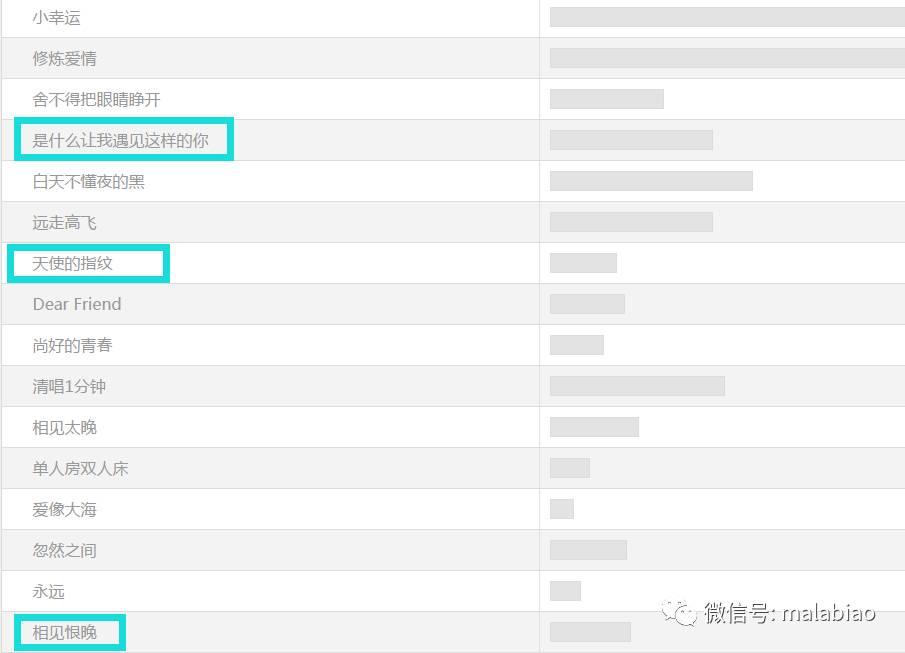 柴格何炅快乐大本营,何炅柴格前十