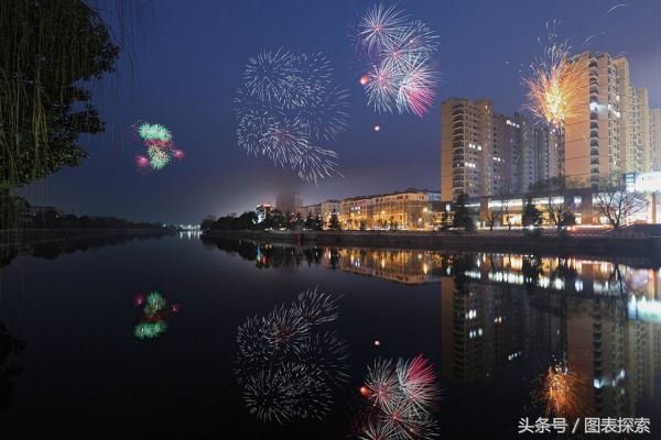 随州是隋朝首都吗,随州最有历史的城镇