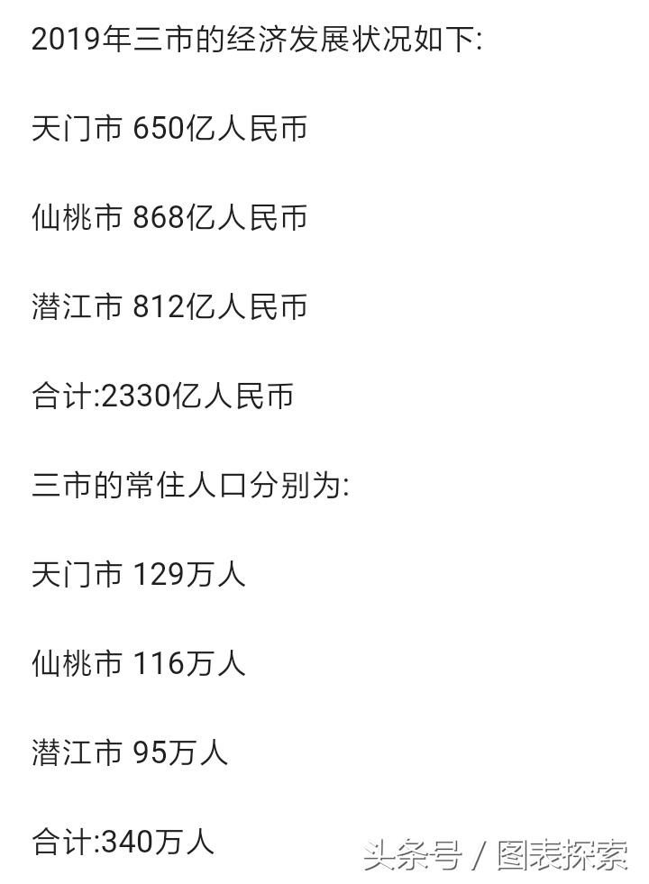 湖北省江汉地区，天门仙桃潜江，各有一所公办大学