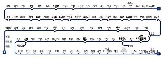 韩国自由行必备！韩国首都圈地铁各线路详细信息及运营时间！