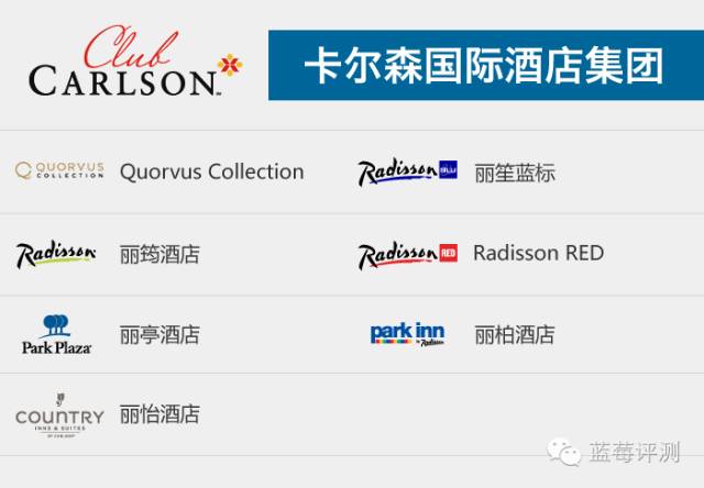 全球十大豪华酒店管理集团,全球酒店集团排名