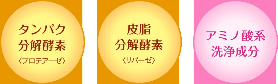 万元大牌面霜,万元面霜雅诗兰黛