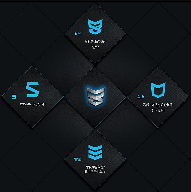 森松尼sr1无线鼠标,森松尼s-m11鼠标怎么拆