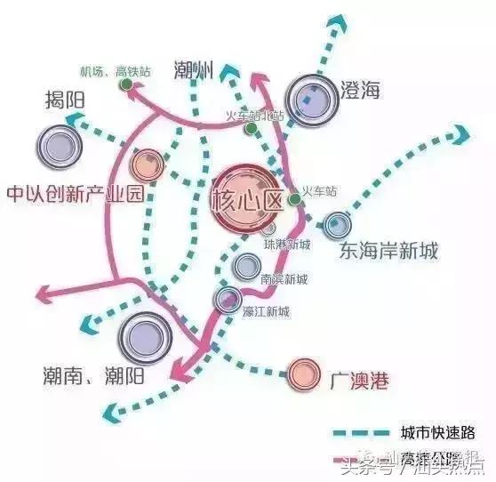 汕头的大变化,汕头大变化