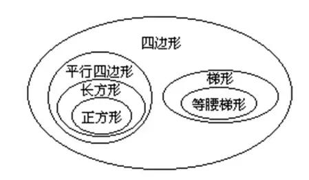 四年级数学上册重要知识点背诵,媛媛妈讲五年级语文