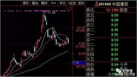 年终巨献千万让利百万豪礼,年终巨献纪录片