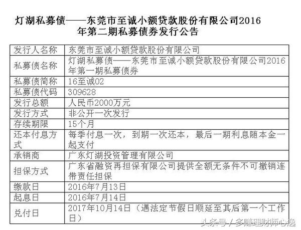 招财宝提前变现有什么影响,招财宝逾期怎么处理最好