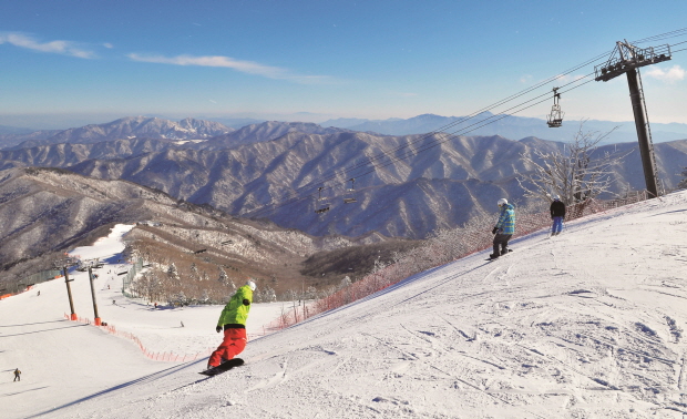 首尔去雪岳山,首尔滑雪季节