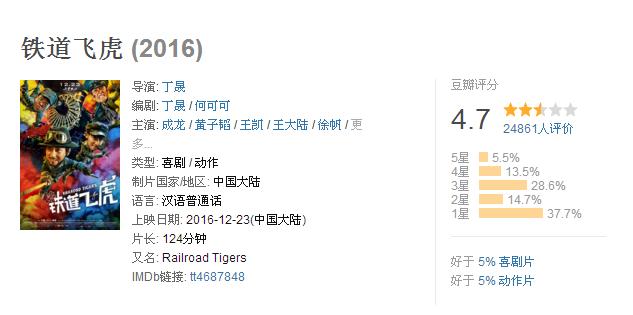铁道飞虎是神剧吗,铁道飞虎漏洞