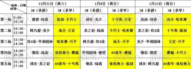 “御品酒业迎春杯”承德市五人制足球联赛对阵表新鲜出炉啦~