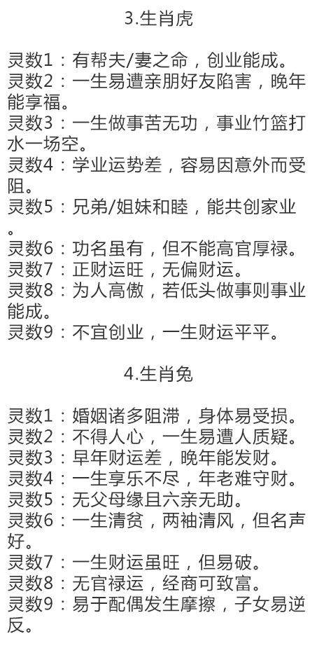 十二生肖好命排行榜,十二生肖命运解析大全