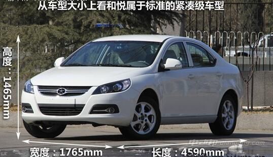 江淮同悦和江淮和悦车身尺寸,江淮新能源ieva50与江淮和悦