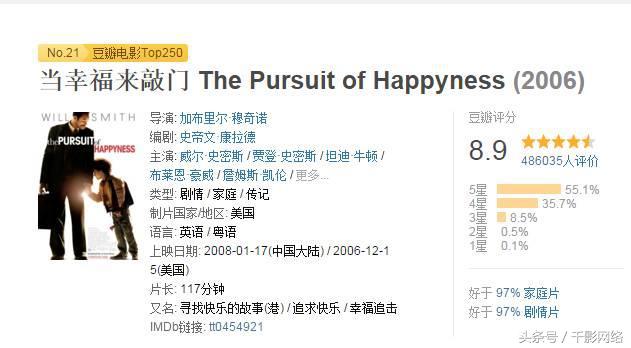 上帝创世用了几天,上帝创世的七天原文