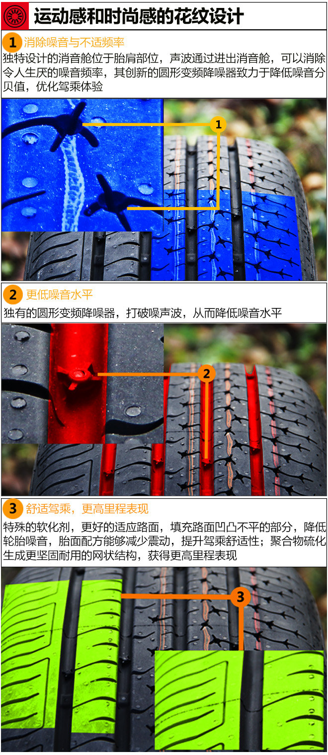 噪音终结者轮胎,马牌cc6和米其林浩悦4噪音实测