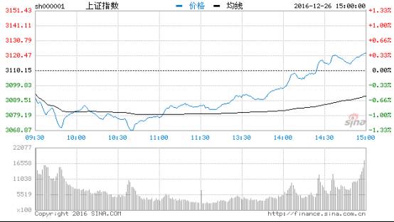 今日财讯：海外代购利润暴跌50%，明年停售低于国V标准汽柴油