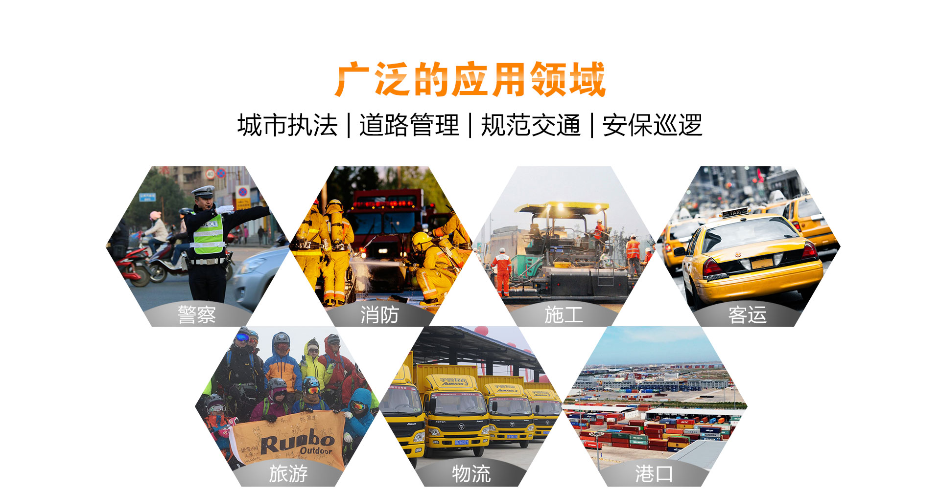 RunboS114G执法记录仪接受行业定制开发