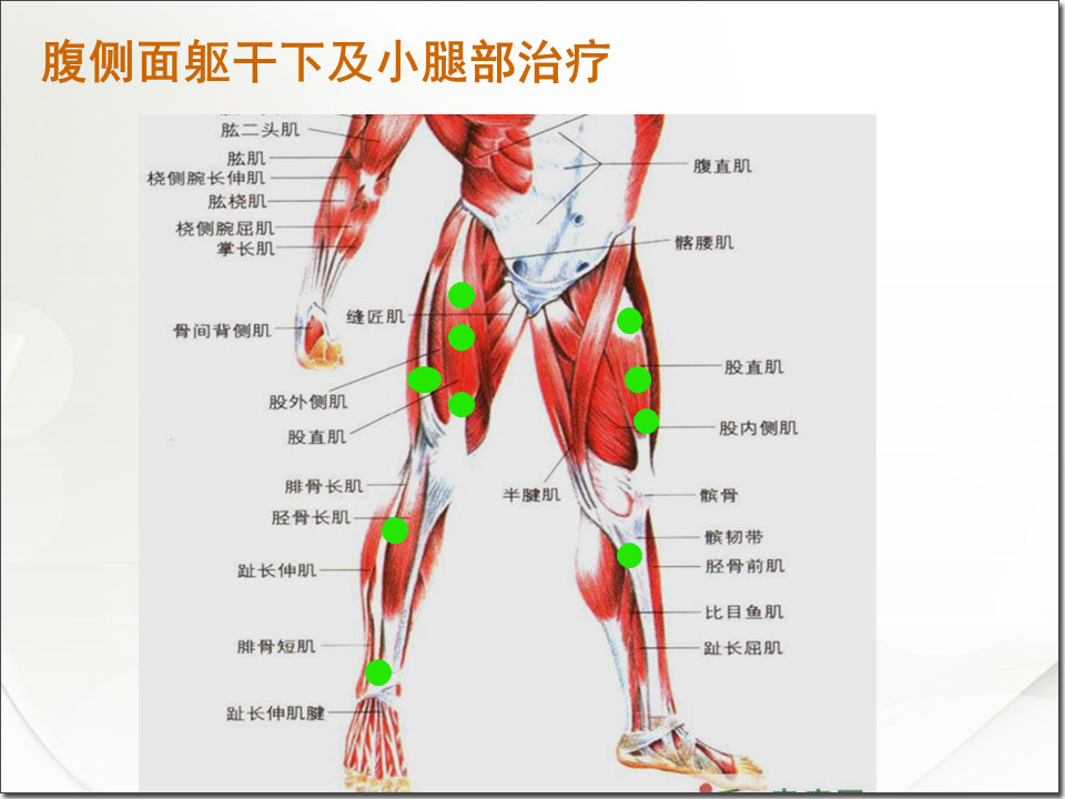肌肉刺激的正确方法,深层肌肉紧张用什么仪器治疗