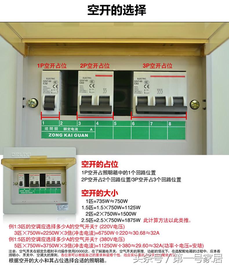 空气开关规格型号公司,空气开关型号和选型列表