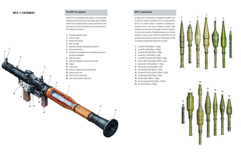 rpg火箭弹简介,rpg火箭弹发射的视频