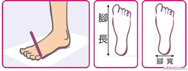 女鞋最好卖的尺码,中国女鞋尺码大全