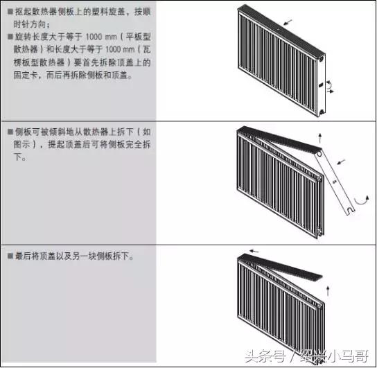 来自暖气片带来的温暖,冬暖夏凉的暖气片