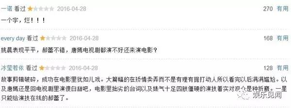 2015你被哪部电影坑了钱,2016年你都经历了什么