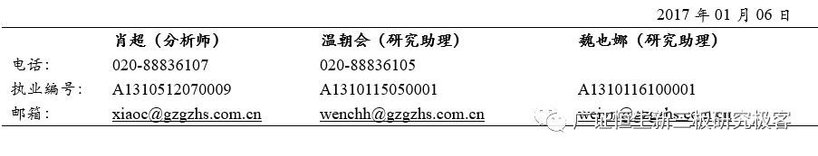 「Pre-IPO极客优选」优中选优，7家TMTPre-IPO企业不容错过