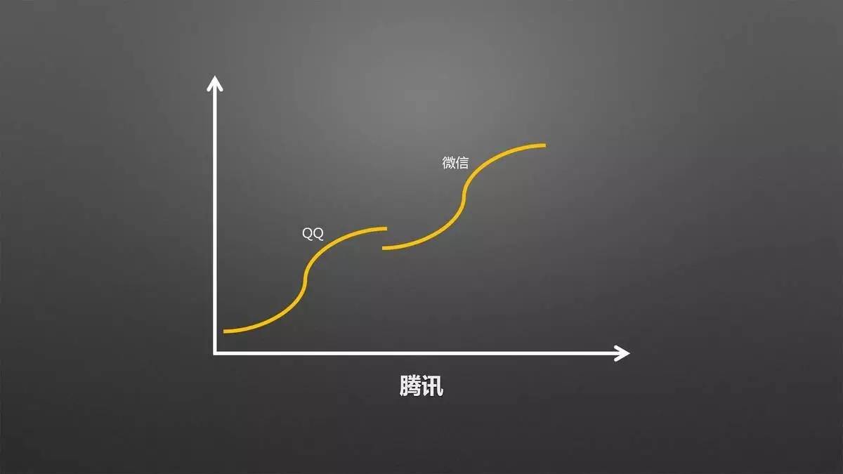 设计师必须改变思维方式,才能获得新的认知|来自一位室内设计行业连续创新者的分享「设易学院干货064期」