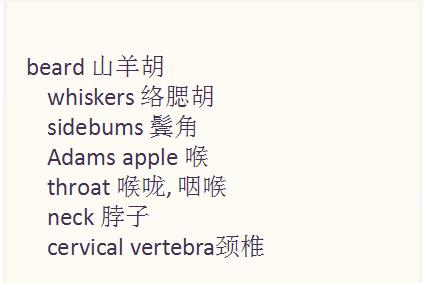 常见病的英语,常见疾病的英语句子和单词