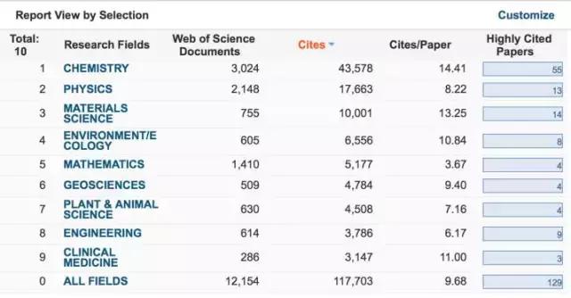 你的名字大学配音,你的名字东北话