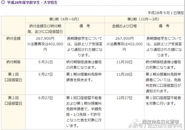 日本筑波学院大学照片,日本筑波大学理论物理专业