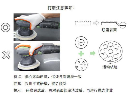 汽车漆面划痕抛光打磨技巧,一文看懂汽车发展史