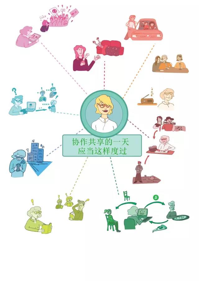 人人租机到底值不值得,人人租机有啥优点