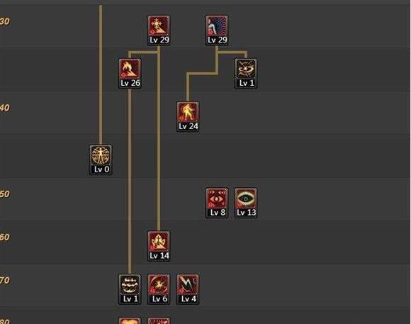 dnf最新搬砖排行榜第一名,dnf100级战法搬砖加点攻略