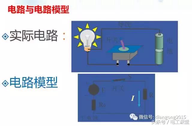 维修电工必须掌握的16个基础知识,电工基础知识免费教学app哪个好