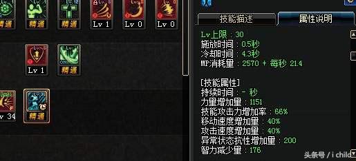 dnf红眼带哪套好,红眼单刷假野猪