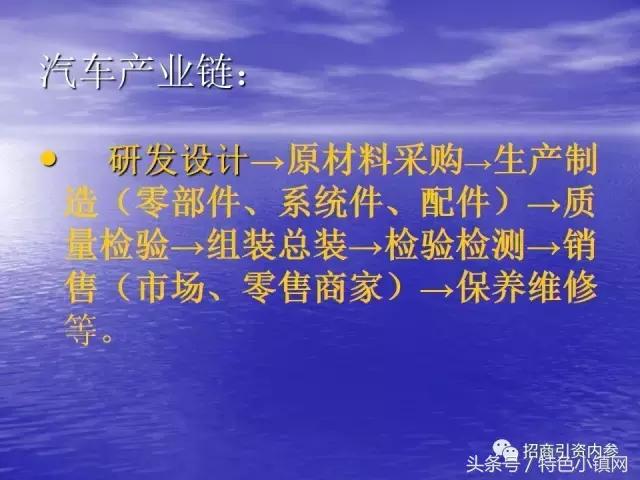 招商ppt内容设计流程,新型商业模式招商ppt