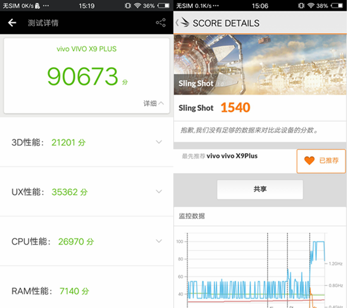 vivox9plus原神测评,vivox9plus性能测评