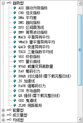 学会这招，所有暴涨牛股都难逃你的法眼，*家庄**就是你股市的提款机