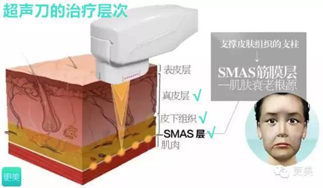 青春定格术3d视频,青春定格八维重塑