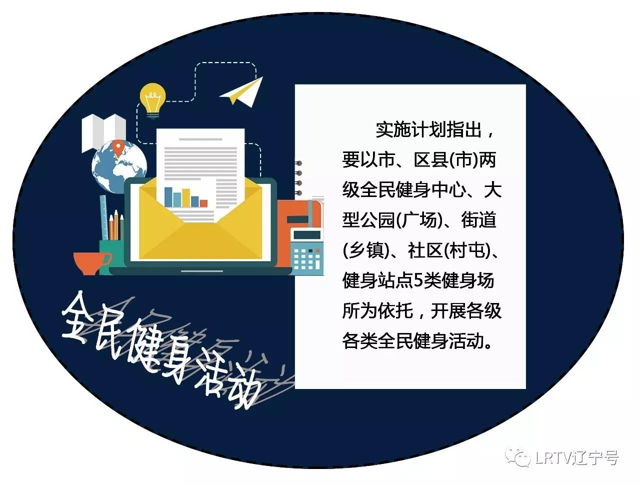 沈阳足球场建设,沈阳市24小时健身