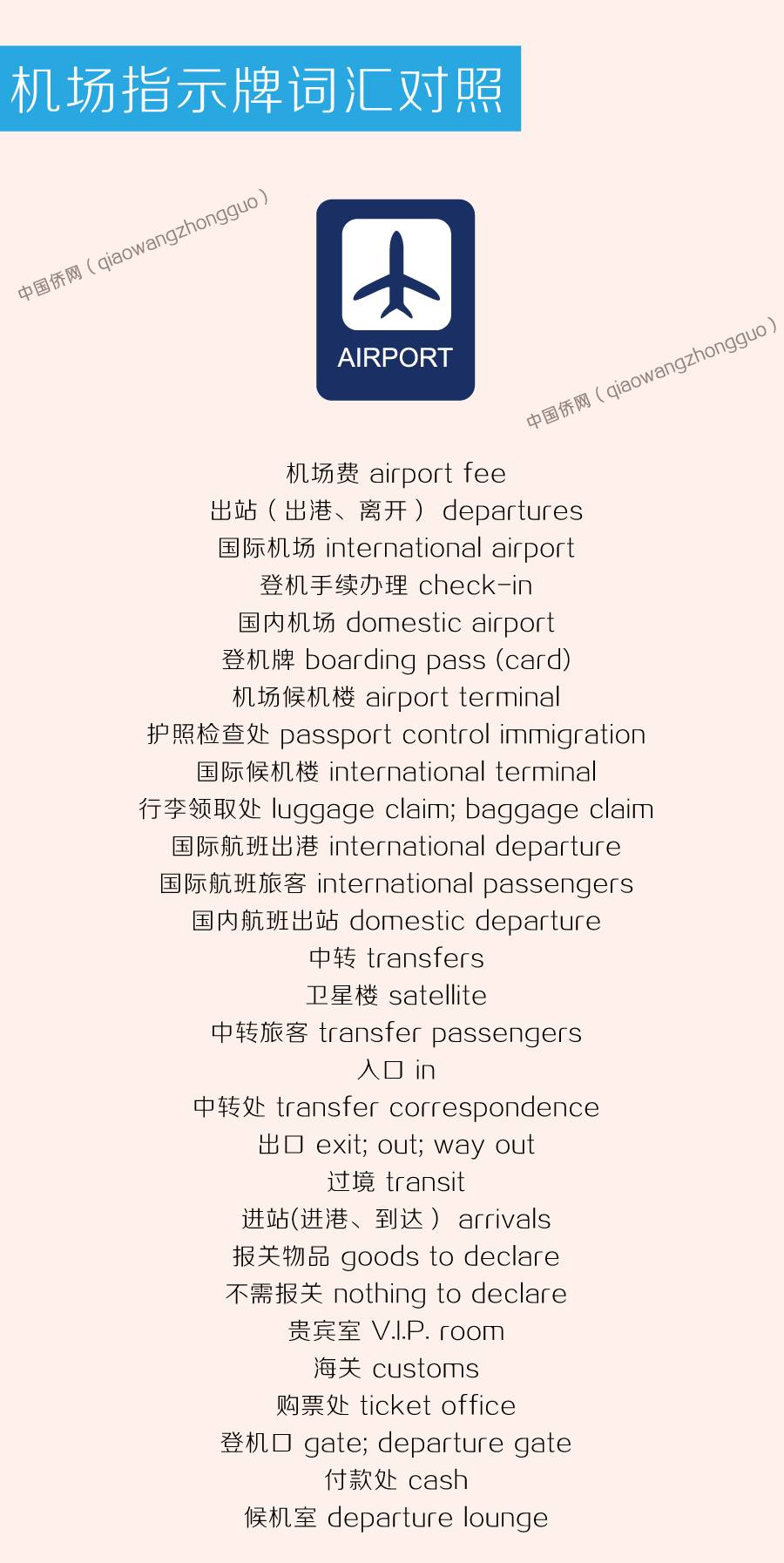 鍑哄浗鏃呮父绛捐瘉鑻辨枃鍙ｈ,鍑哄浗鏃呮父绛捐瘉鏉愭枡鑻辨枃鏍锋湰