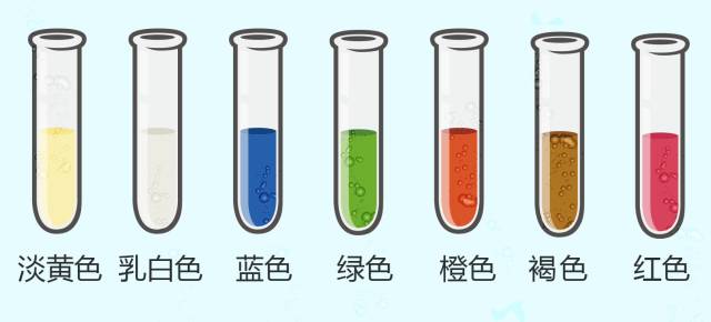 它的颜色英语怎么说,它的颜色翻译英语