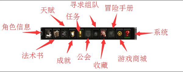 魔兽世界萌新新手入门攻略,魔兽世界入门操作技巧