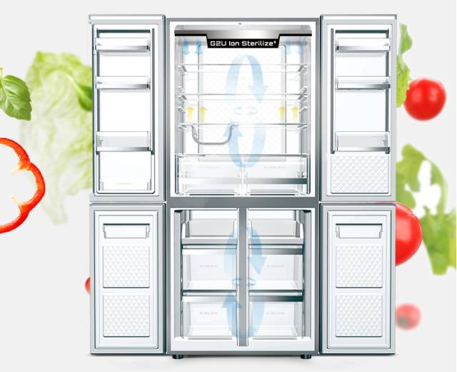 人机交互还不够?来看格兰仕ICEWORLD冰箱黑科技就对了