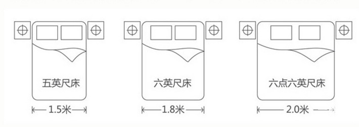 卧室失眠多梦,睡眠不好导致失眠多梦怎么调理
