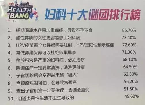经期喝凉水会加剧痛经?经前头晕是癌症前兆?你信吗?