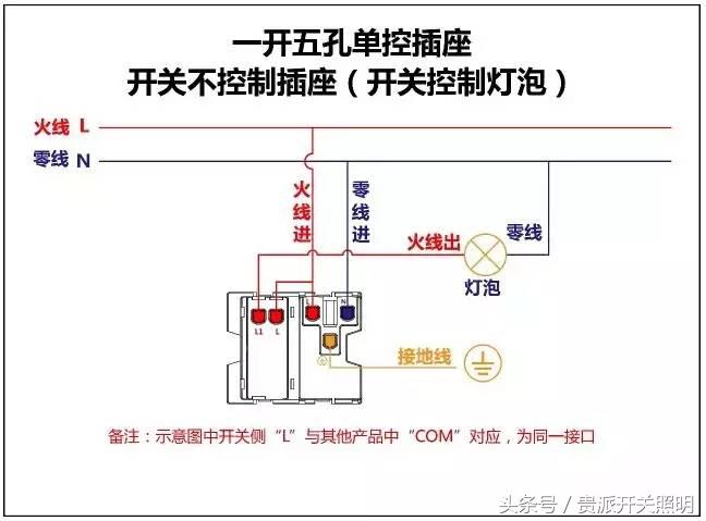 1开15孔开关插座接线图视频,常用的开关插座接线方法